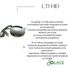 LogTag LTI-HID Interfaz USB