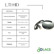 LogTag LTI-HID Interfaz USB