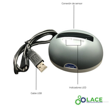 LogTag LTI-HID Interfaz USB