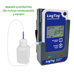 LogTag LTI-WM-WiFi Interfaz inalámbrica
