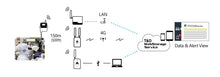 Termómetro Data Logger TandD RTR507BL  tipo de batería de larga duración